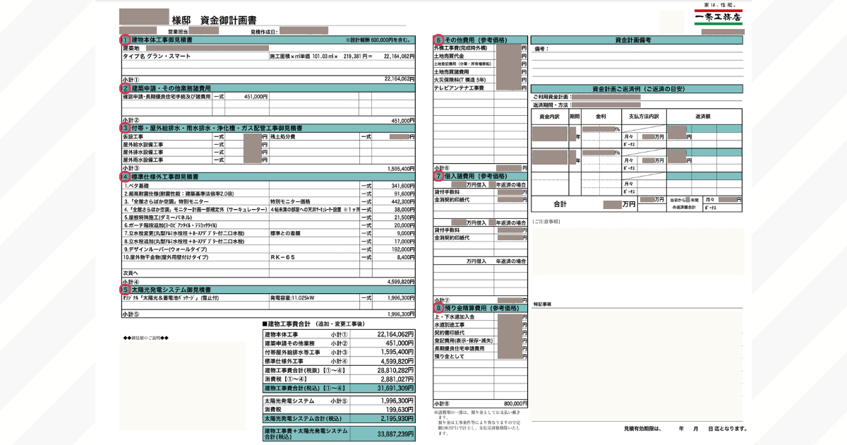 一条工務店 見積書 実例