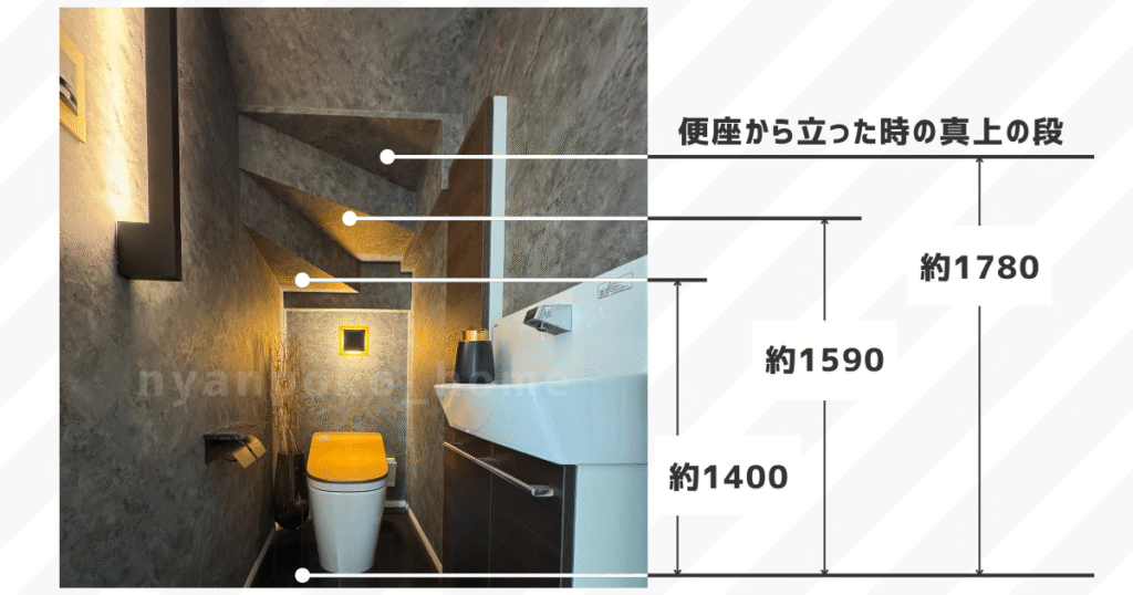 一条工務店で計画した階段下トイレの寸法